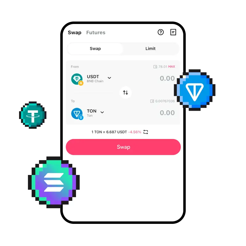 User-Friendly Interface on Telegram
